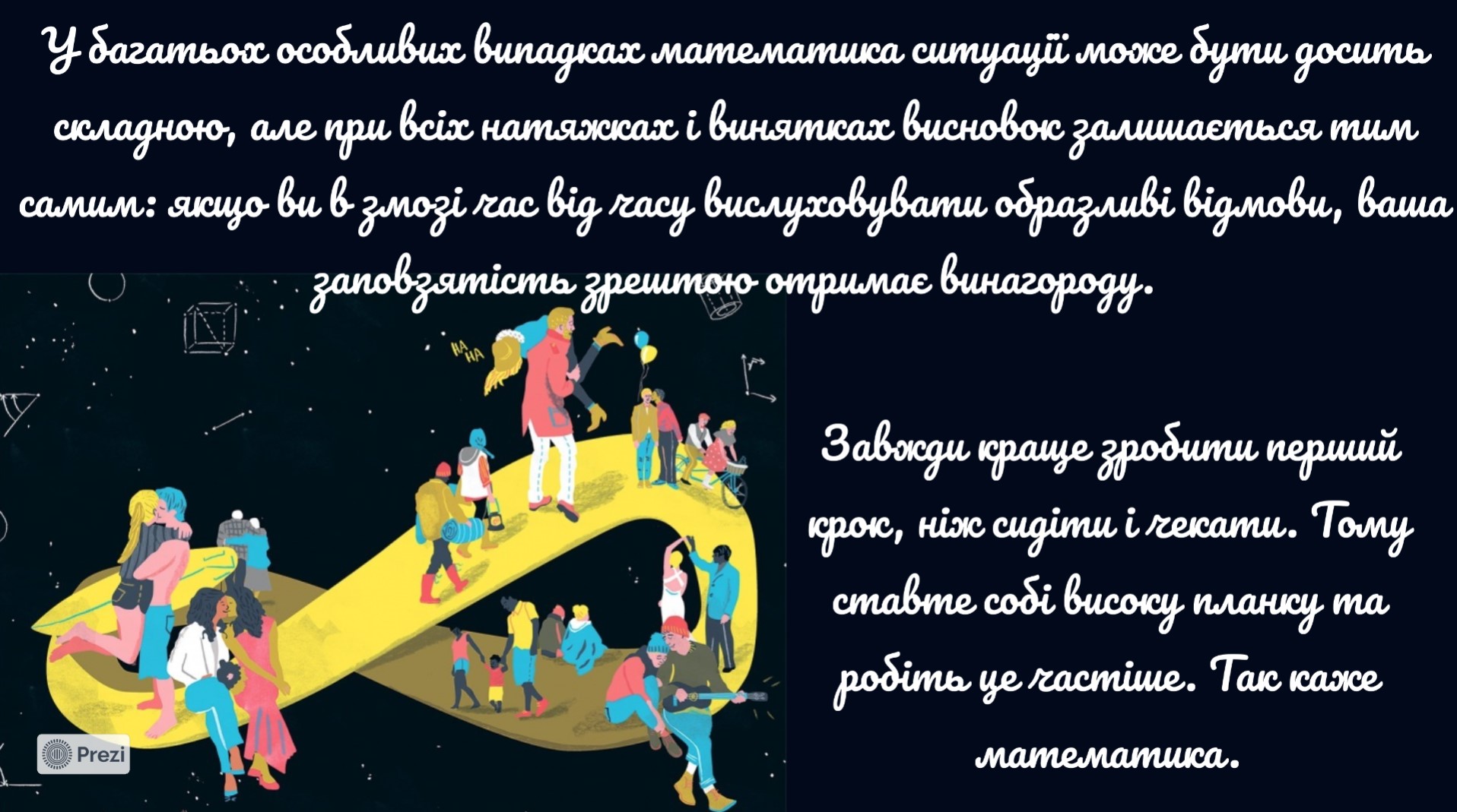 Цікава математика 